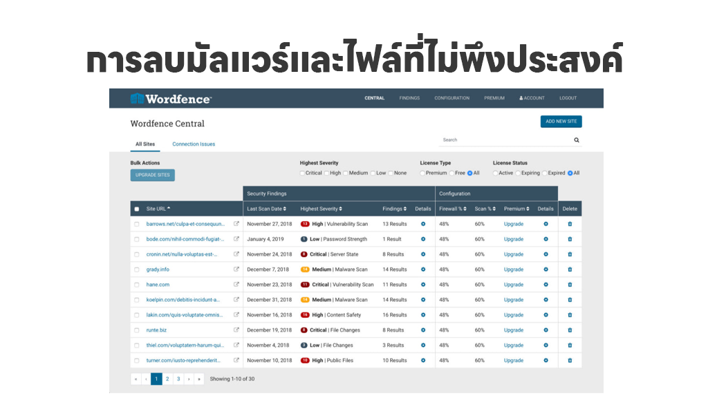 การลบมัลแวร์และไฟล์ที่ไม่พึงประสงค์