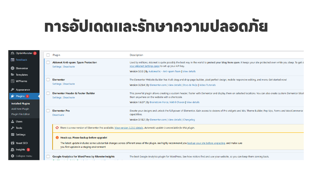 อัปเดต WordPress